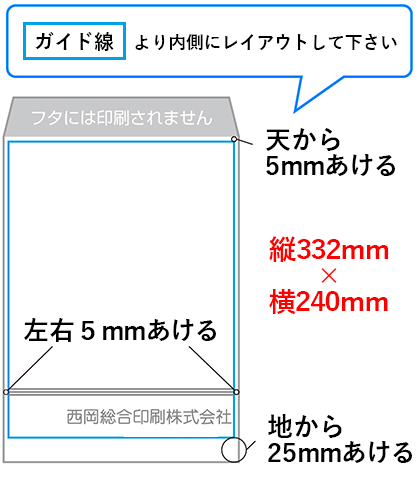 角２封筒のデータ作成時のポイントは、データサイズは縦332mm×横240mm（フタ含まず）。レイアウトは天・左右に5mm・地に25mmを余白とし、その内側に作成してください。