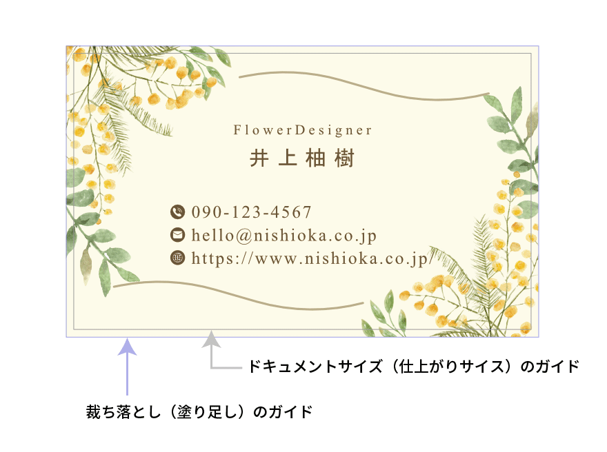 塗り足し領域の表示について