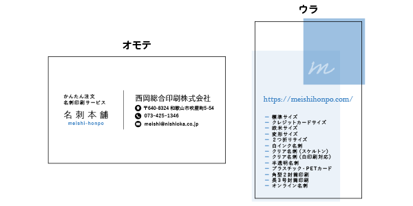 表面と裏面で縦横の向きが異なるデザインの場合